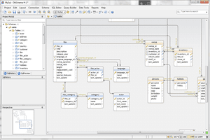 dbschema discount