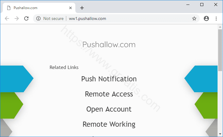 Как избавиться от уведомлений pushallow.com в браузерах chrome, firefox, internet explorer, edge
